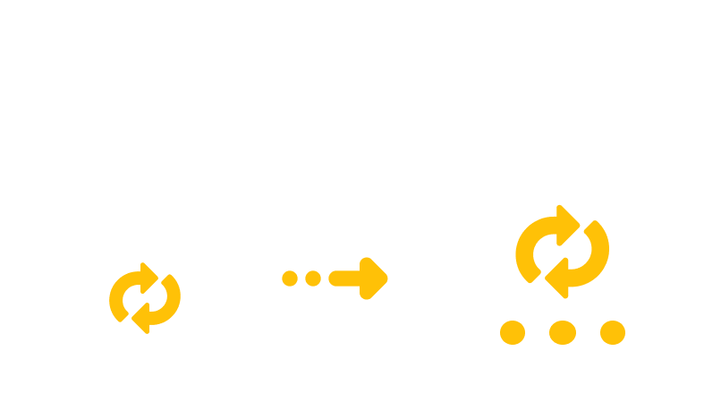 Converting TS to M4V